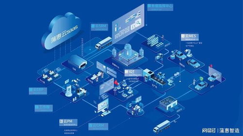 推動制造業邁向高質量發展 蒲惠智造獲評數字創新新杭商獎