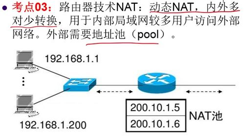 網絡工程師核心技術概念精要復習指南 從NAT到組播技術