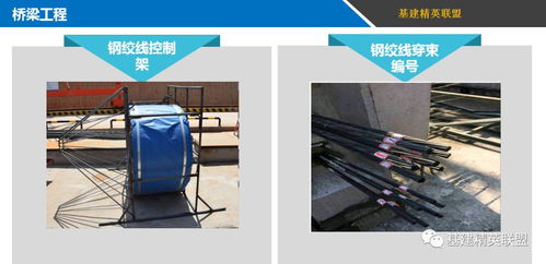 圖解交通運輸部品質工程實施方案 打造無與倫比的精品網絡工程