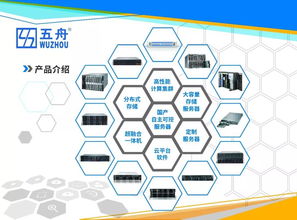 五舟科技亮相中國網絡安全與智能制造大會 共筑人工智能基礎軟件新未來